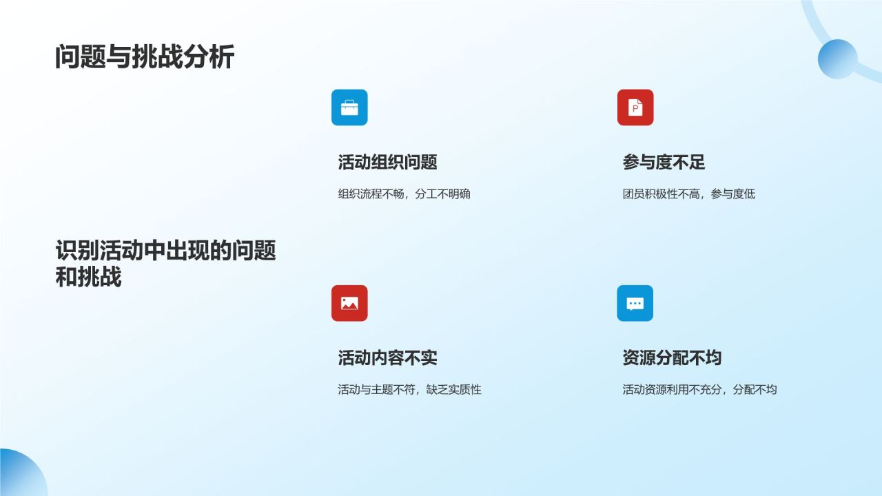 蓝色党政风共青团团日活动PPT模板