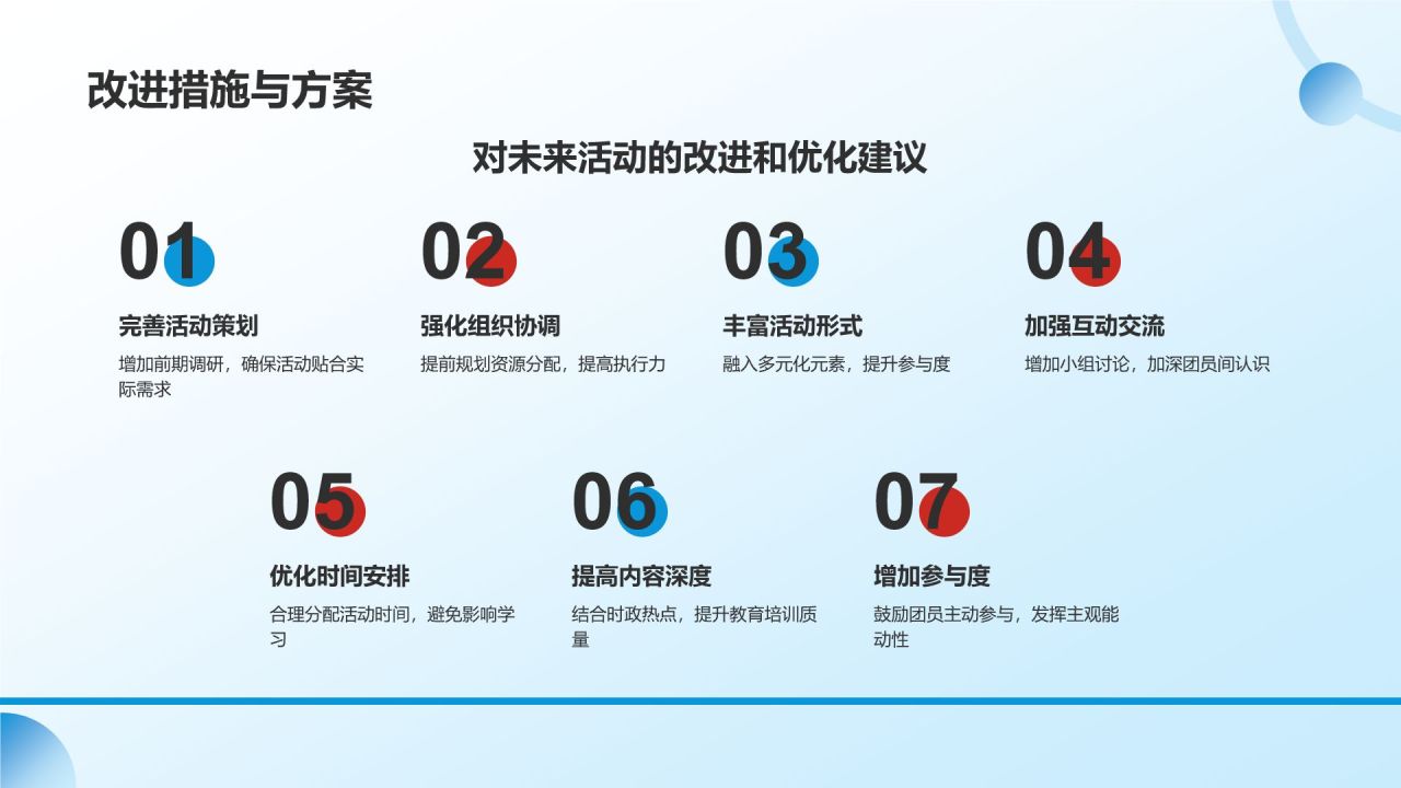 蓝色党政风共青团团日活动PPT模板