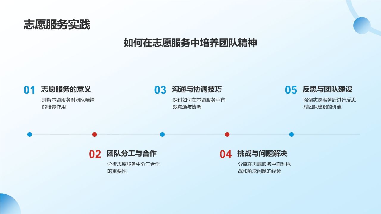 蓝色党政风共青团团日活动PPT模板