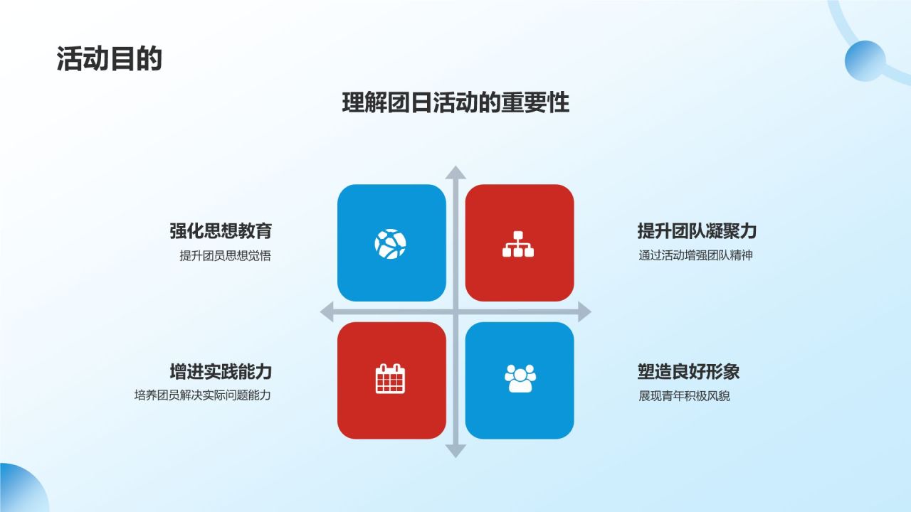 蓝色党政风共青团团日活动PPT模板