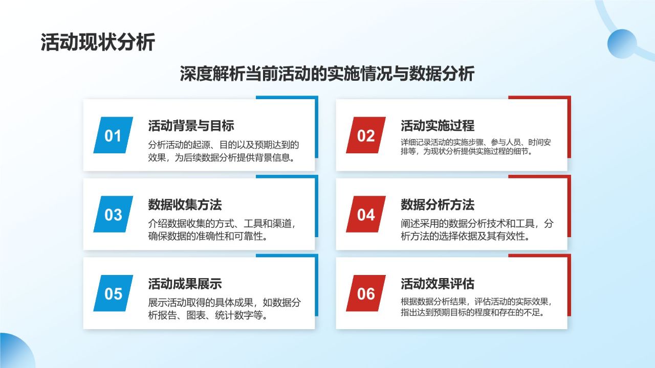 蓝色党政风共青团团日活动PPT模板