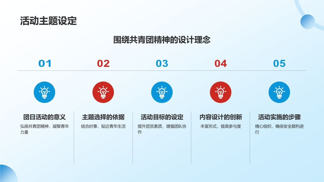 蓝色党政风共青团团日活动PPT模板