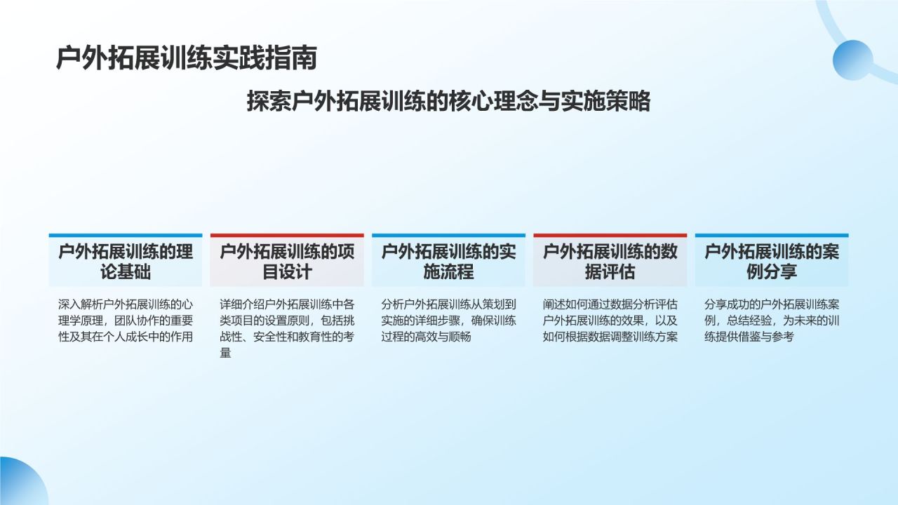 蓝色党政风共青团团日活动PPT模板