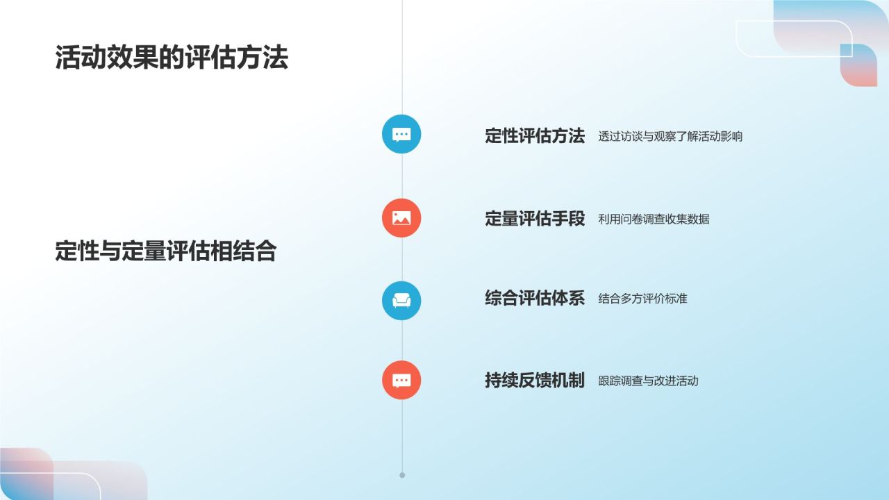 蓝色党政风共青团团日活动PPT模板