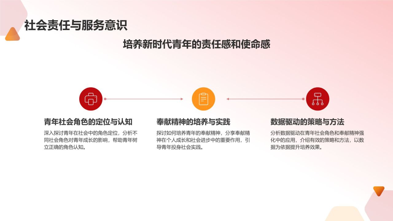 红色党政风五四运动五四精神PPT模板