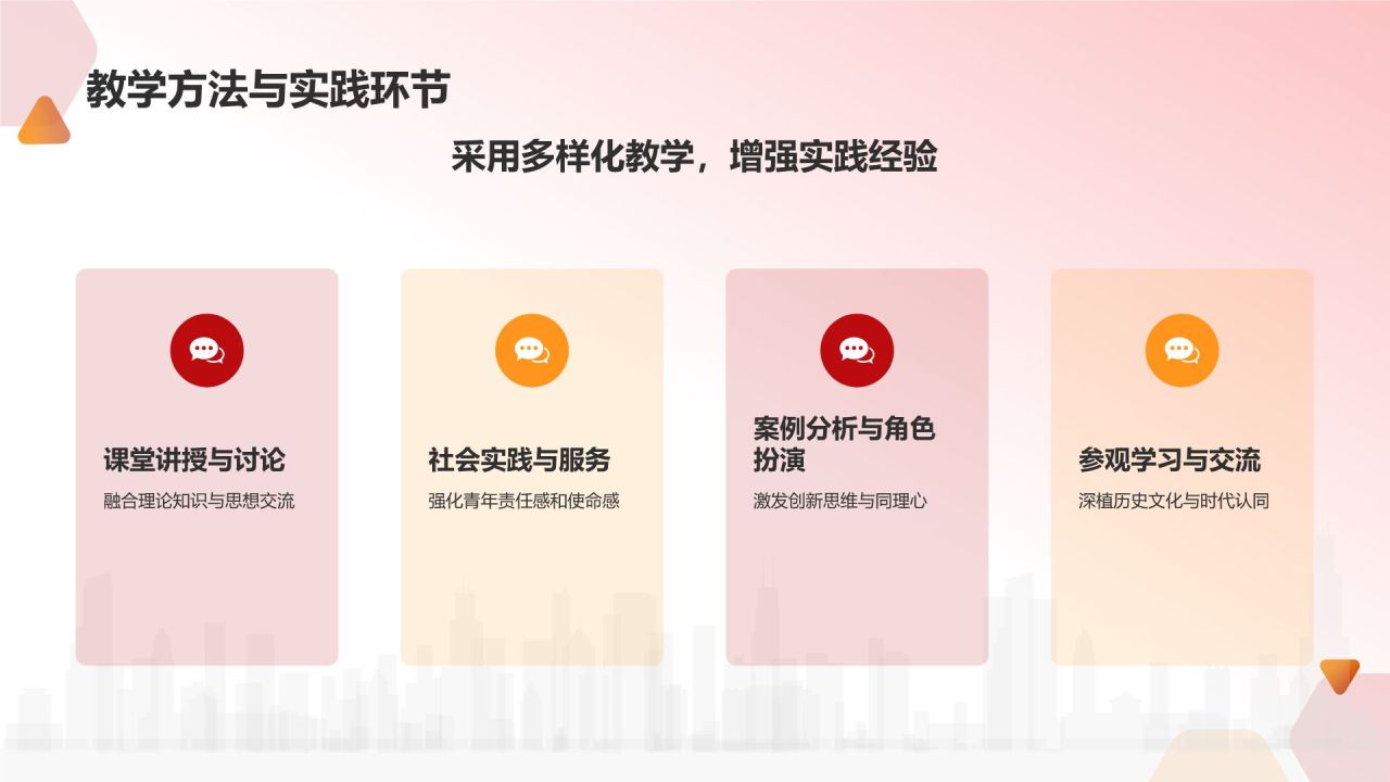 红色党政风五四运动五四精神PPT模板