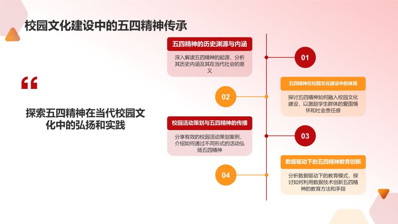 红色党政风五四运动五四精神PPT模板