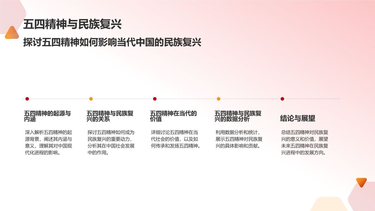 红色党政风五四运动五四精神PPT模板