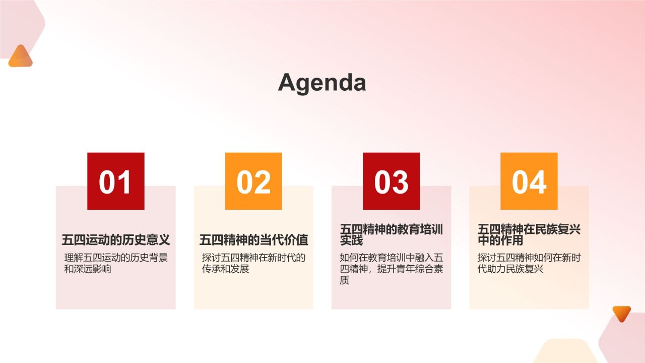 红色党政风五四运动五四精神PPT模板
