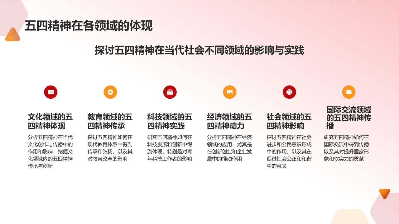 红色党政风五四运动五四精神PPT模板