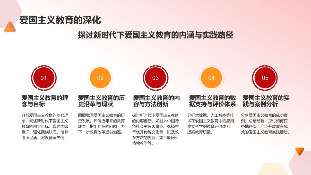 红色党政风五四运动五四精神PPT模板