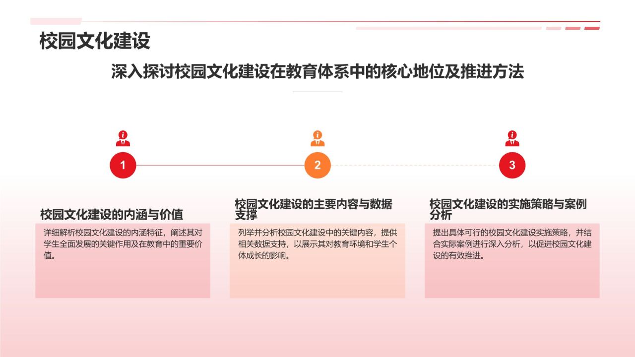 红色党政风五四运动五四精神PPT模板