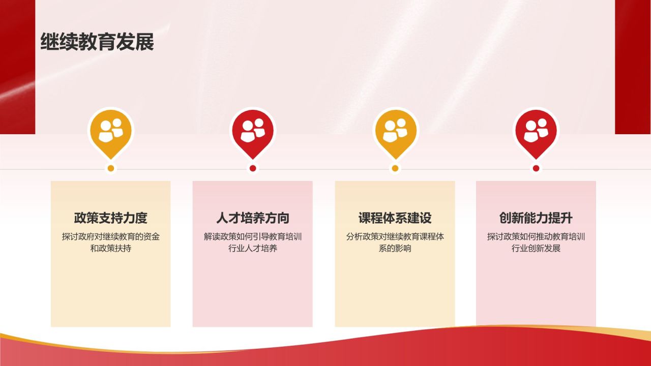 红色党政风聚焦全国两会政府工作汇报PPT模板