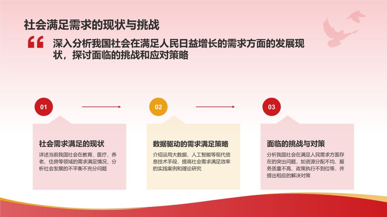 红色党政风聚焦全国两会政府工作汇报PPT模板