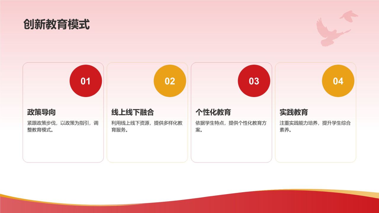 红色党政风聚焦全国两会政府工作汇报PPT模板