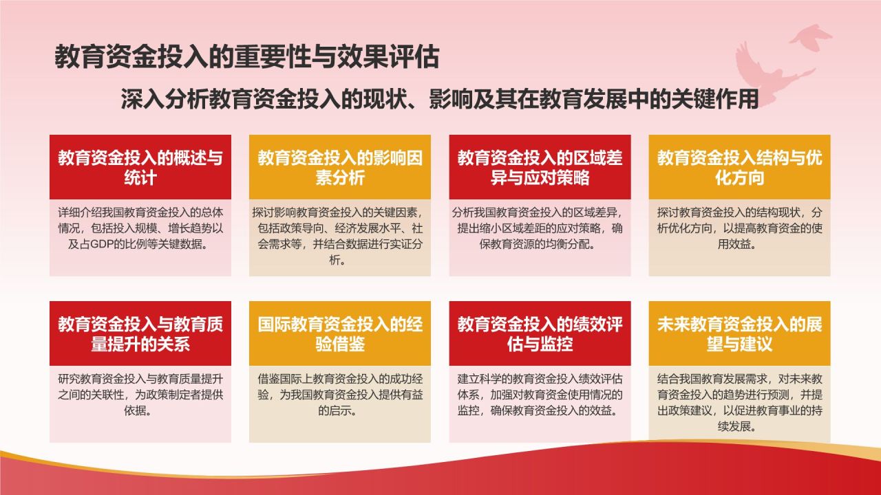 红色党政风聚焦全国两会政府工作汇报PPT模板