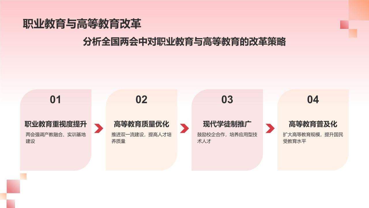 红色党政风聚焦全国两会政府工作汇报PPT模板