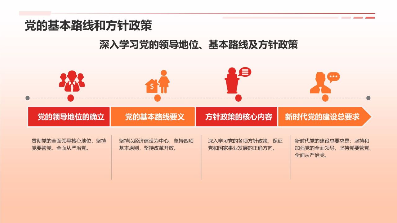 红色党政风深入学习贯彻全国两会精神PPT模板