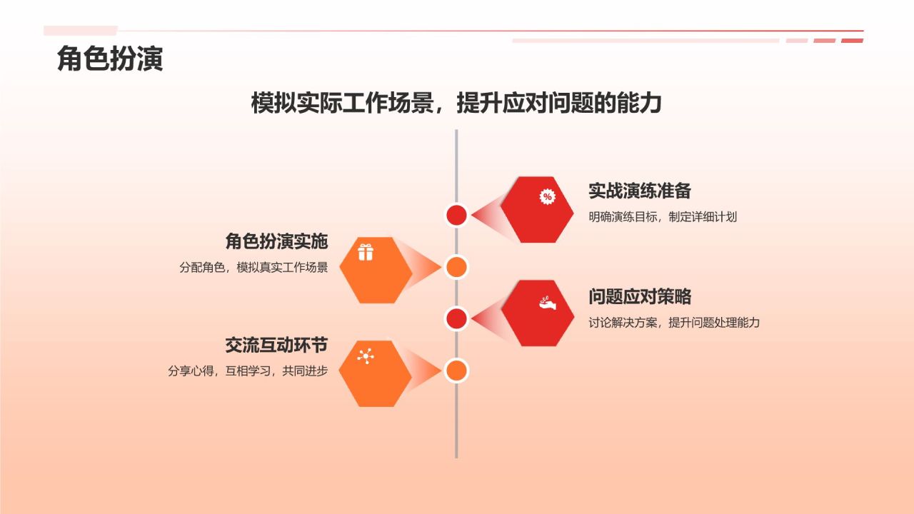 红色党政风深入学习贯彻全国两会精神PPT模板