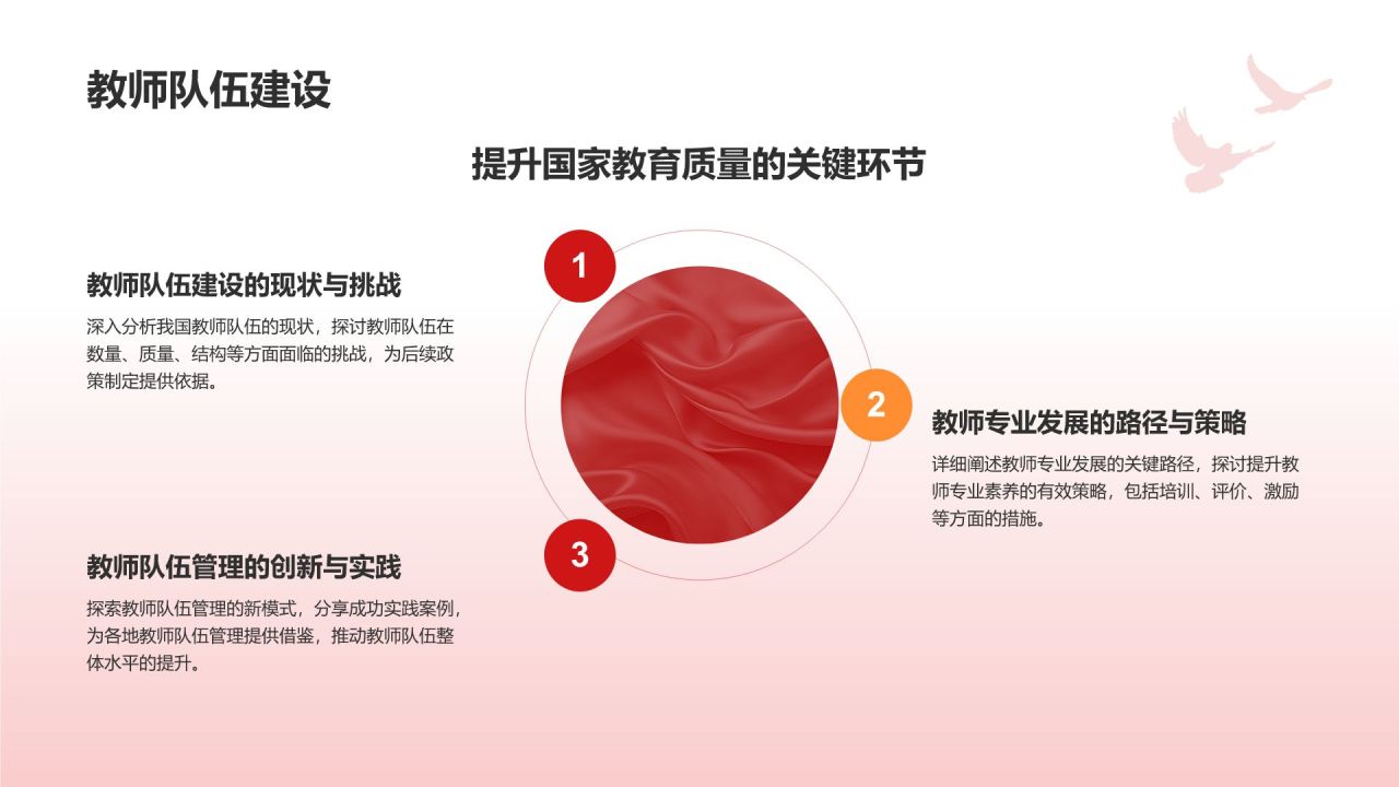 红色党政风深入学习贯彻全国两会精神PPT模板