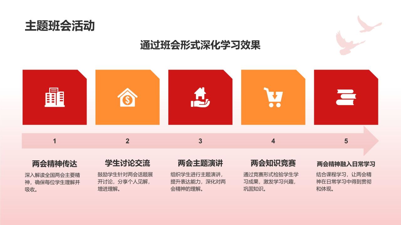 红色党政风深入学习贯彻全国两会精神PPT模板