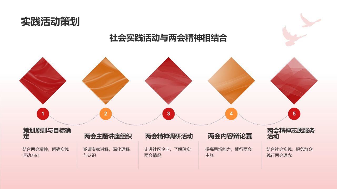 红色党政风深入学习贯彻全国两会精神PPT模板