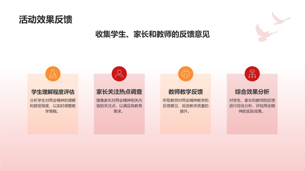 红色党政风深入学习贯彻全国两会精神PPT模板