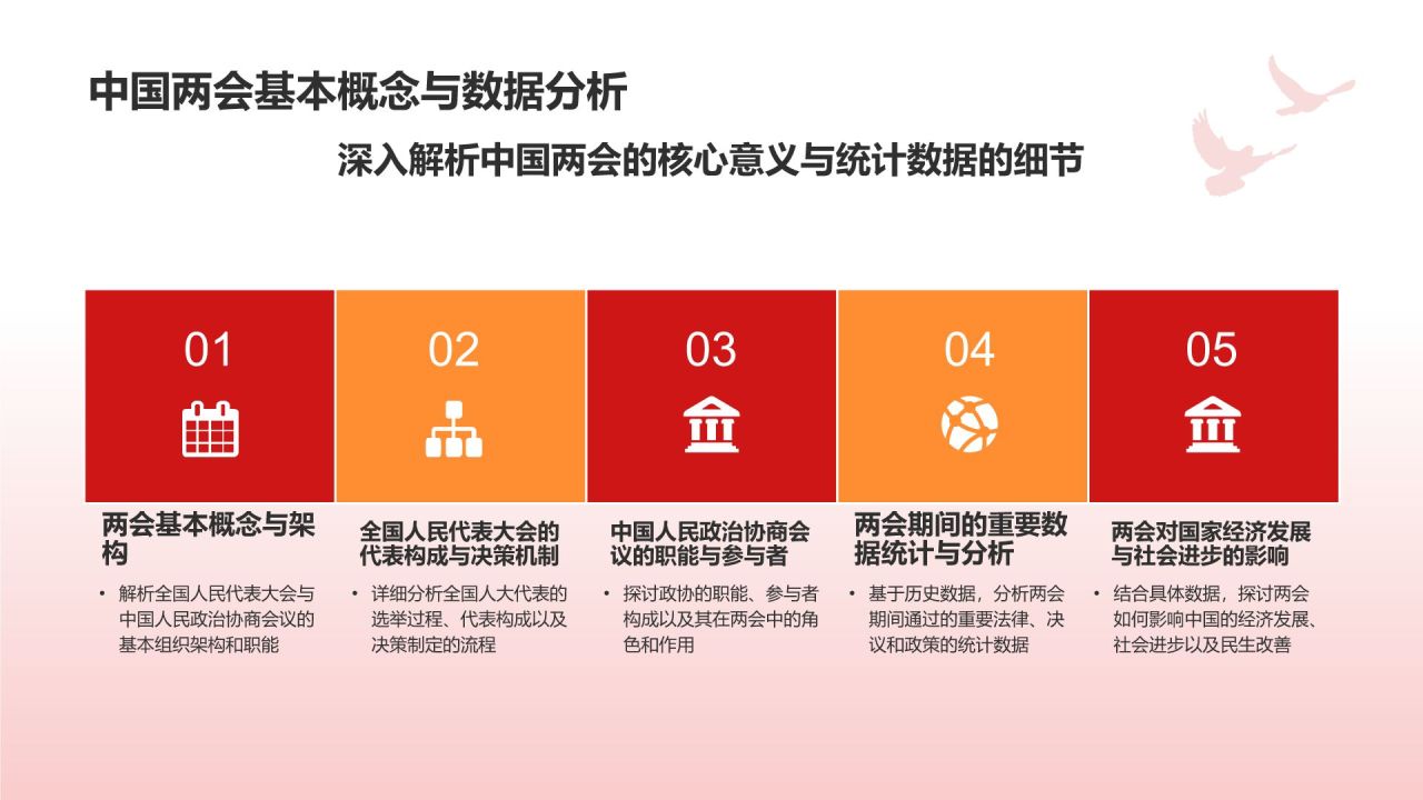 红色党政风深入学习贯彻全国两会精神PPT模板