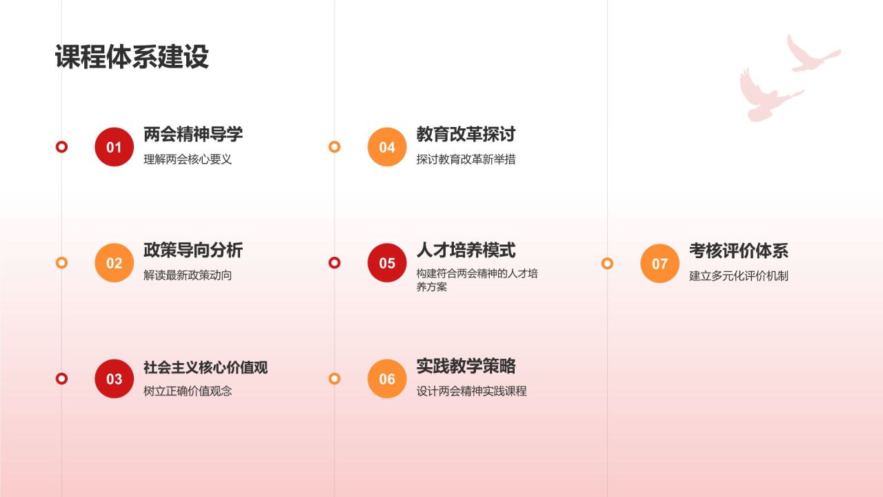 红色党政风深入学习贯彻全国两会精神PPT模板