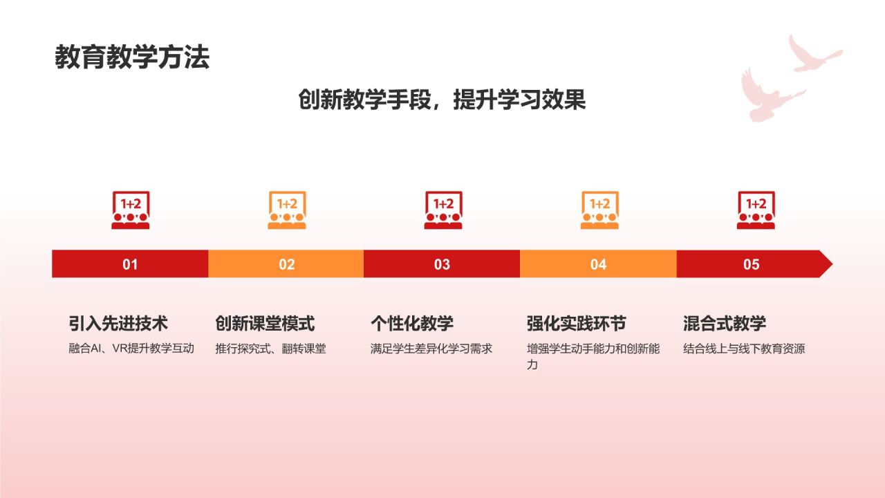 红色党政风深入学习贯彻全国两会精神PPT模板