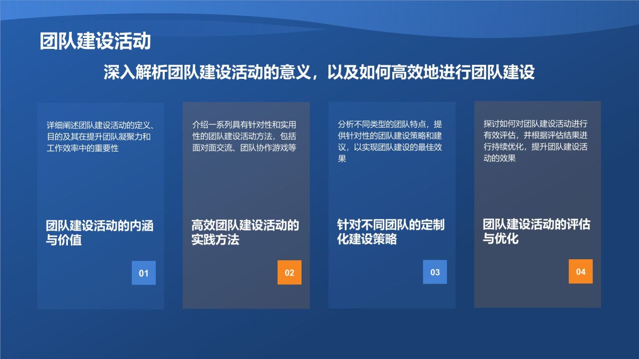 蓝色商务风转正述职报告PPT模板