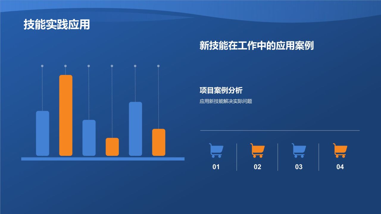 蓝色商务风转正述职报告PPT模板