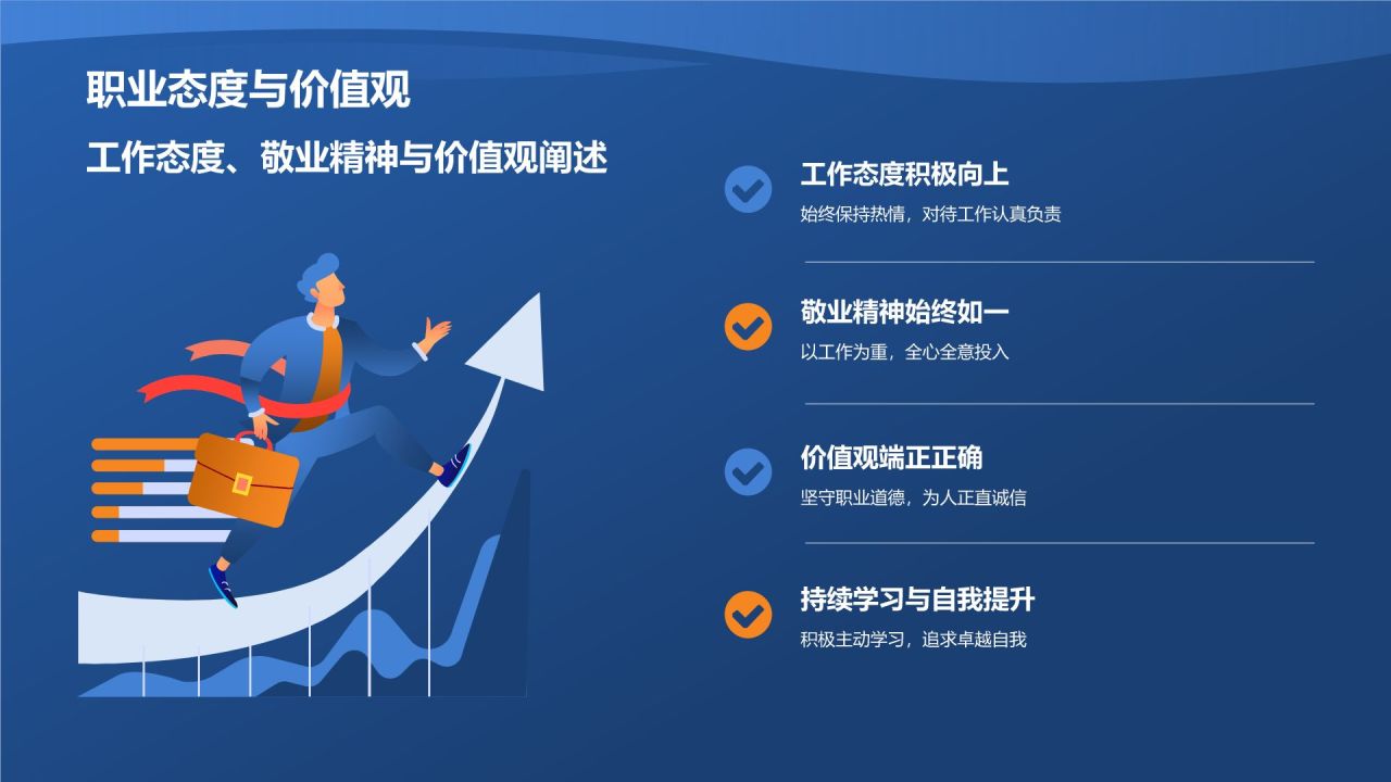 蓝色商务风转正述职报告PPT模板