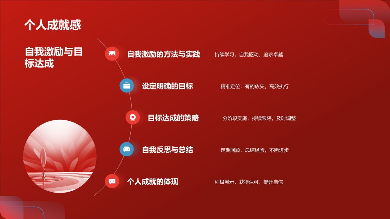 红色商务风个人述职报告PPT模板