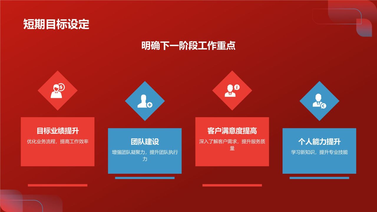 红色商务风个人述职报告PPT模板