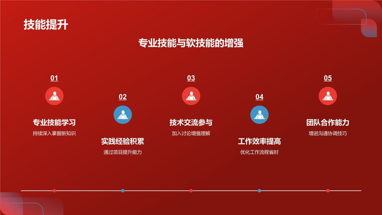 红色商务风个人述职报告PPT模板