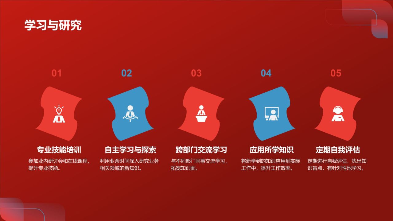红色商务风个人述职报告PPT模板