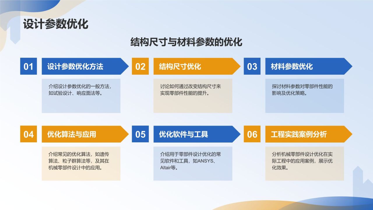 蓝色摄影风机械零部件优化设计PPT模板