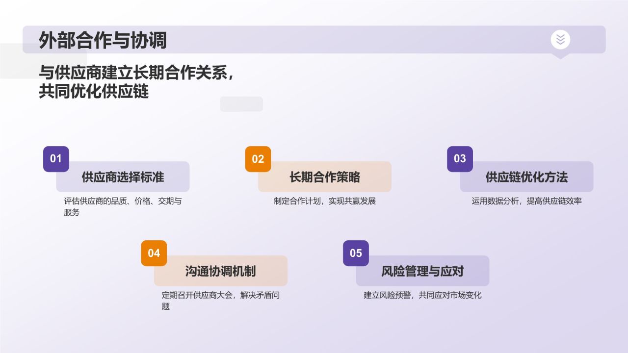 紫色摄影风采购工程师PPT模板