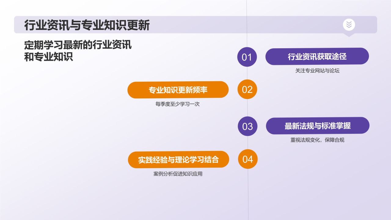 紫色摄影风采购工程师PPT模板