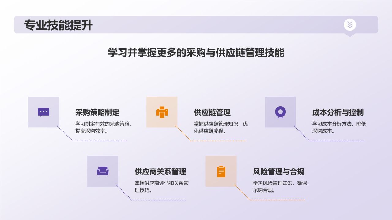 紫色摄影风采购工程师PPT模板