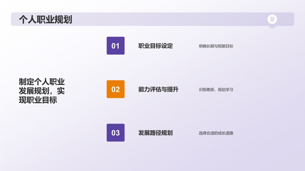 紫色摄影风采购工程师PPT模板
