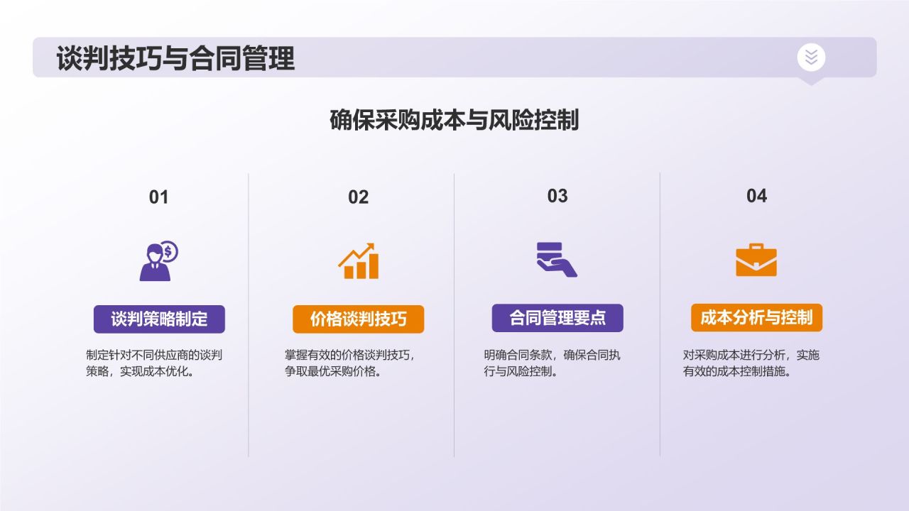 紫色摄影风采购工程师PPT模板