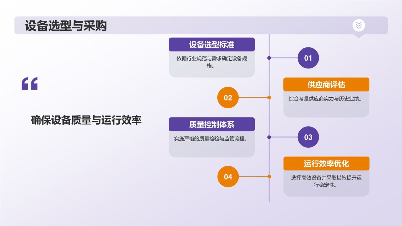 紫色摄影风采购工程师PPT模板