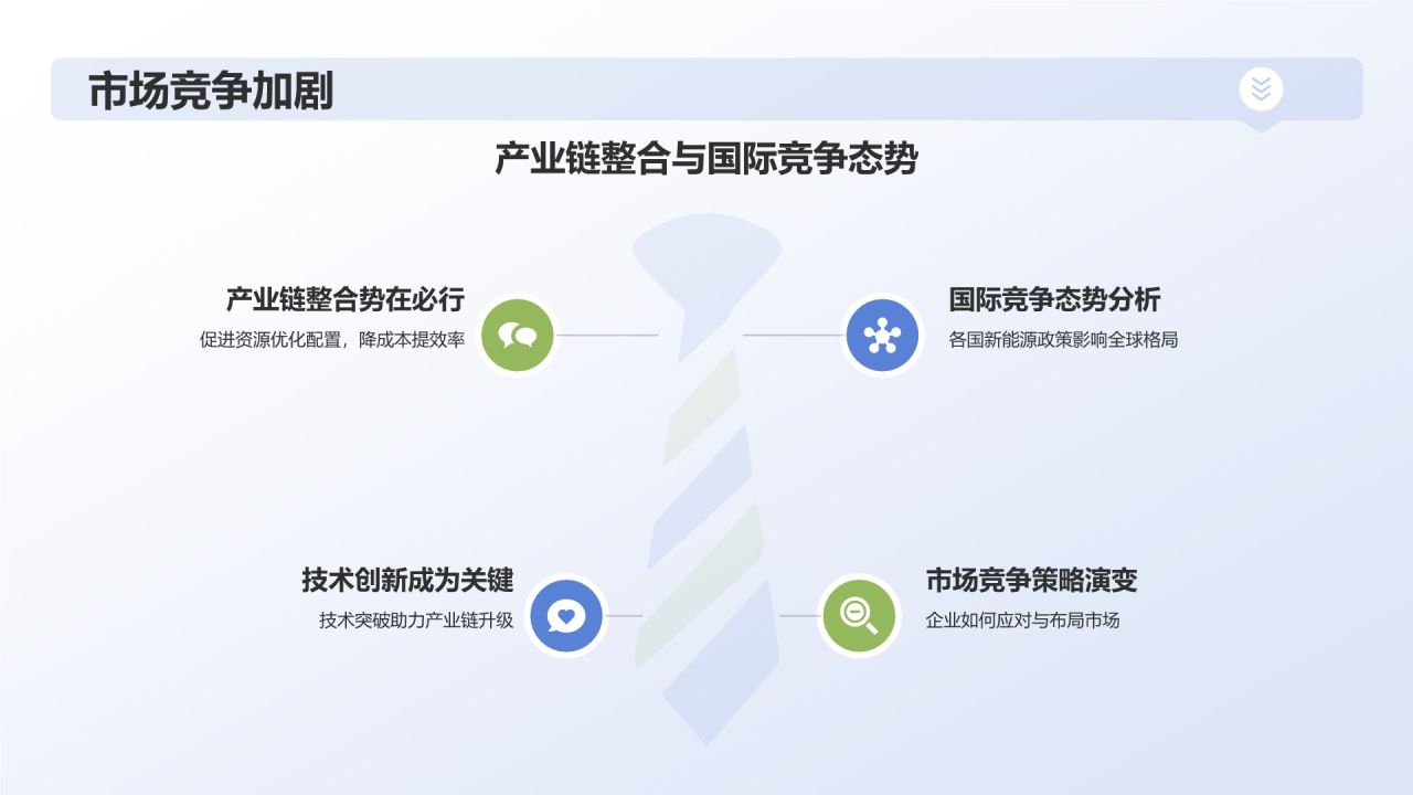 蓝色摄影风新能源电力发展报告PPT模板