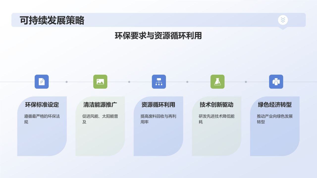 蓝色摄影风新能源电力发展报告PPT模板