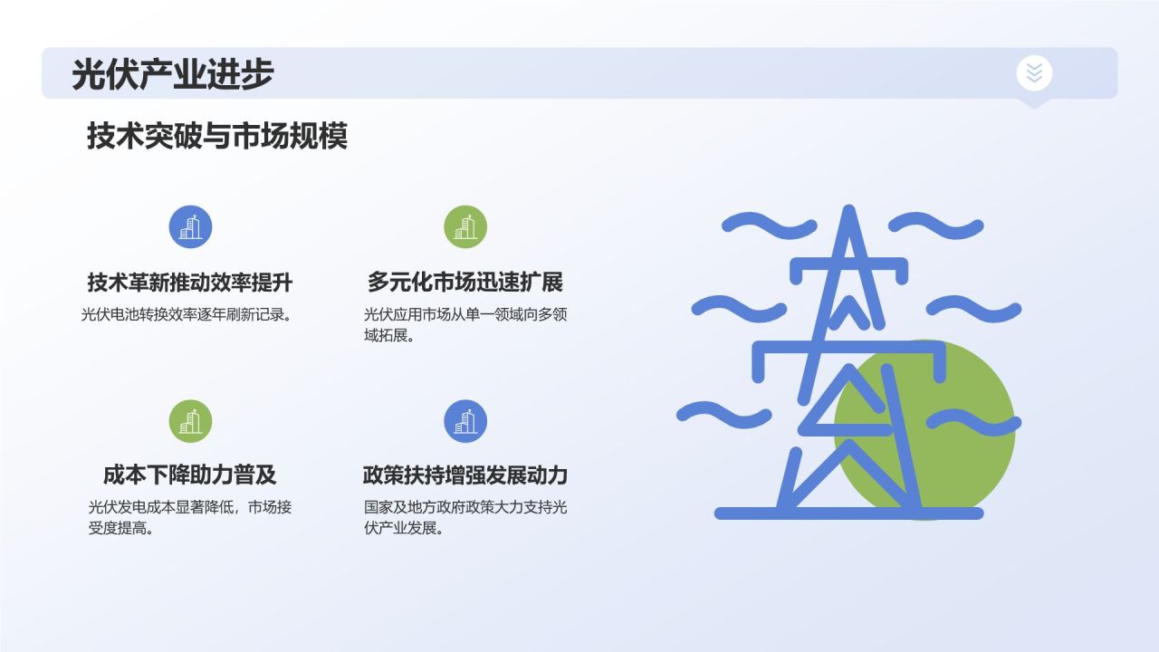 蓝色摄影风新能源电力发展报告PPT模板