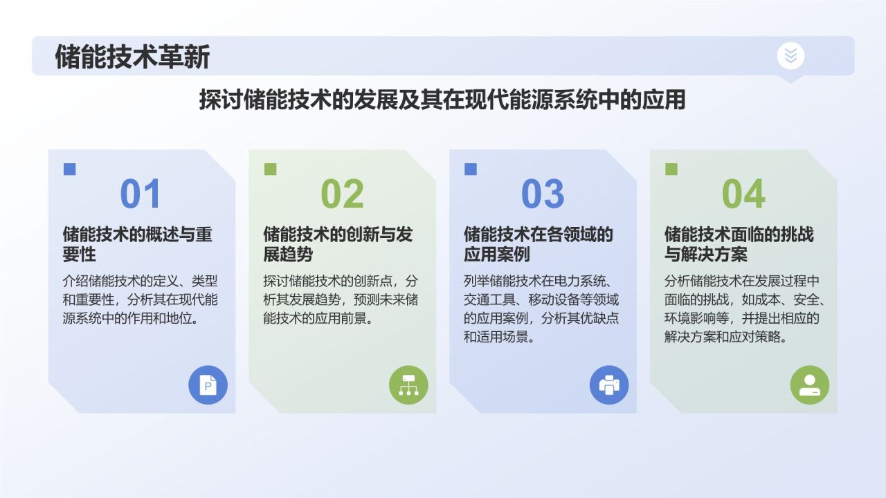 蓝色摄影风新能源电力发展报告PPT模板