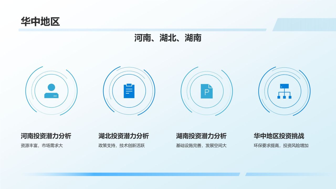 蓝色商务风电力行业投资分析PPT模板
