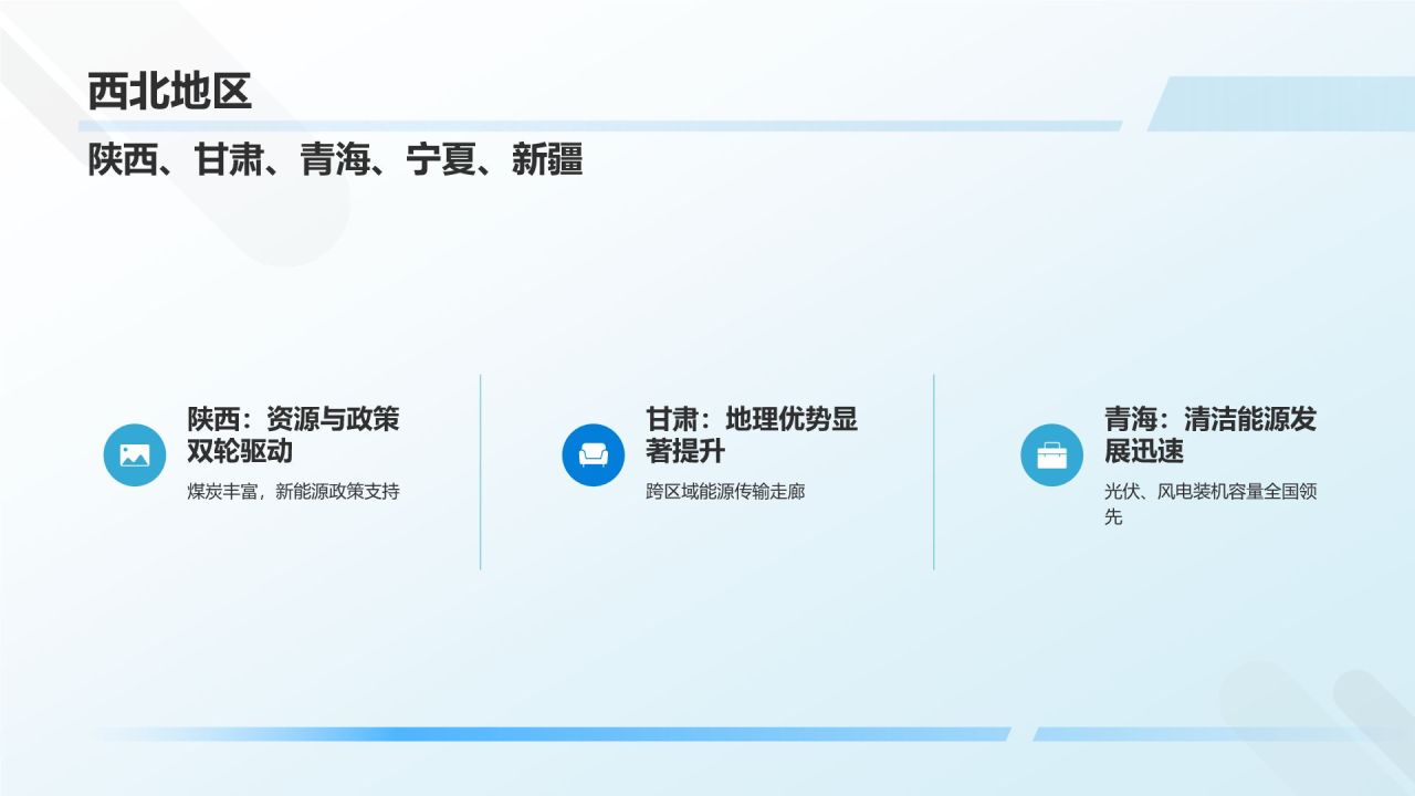 蓝色商务风电力行业投资分析PPT模板